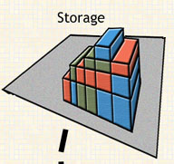 Storage